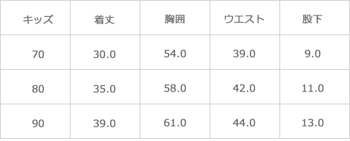 サイズ表