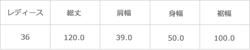 サイズ表
