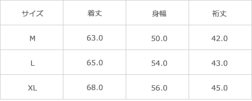 サイズ表