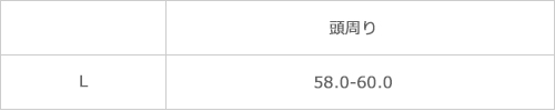 サイズ表