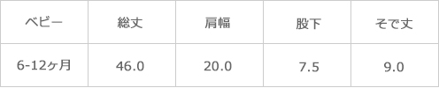 サイズ表