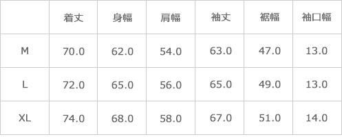 サイズ表