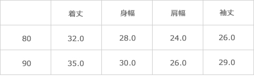 サイズ表