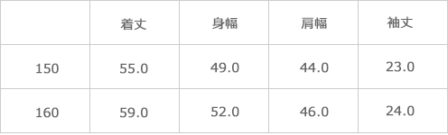 サイズ表