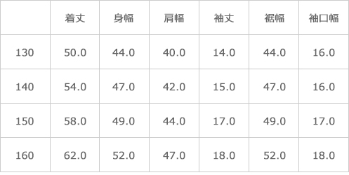 サイズ表
