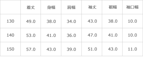 サイズ表