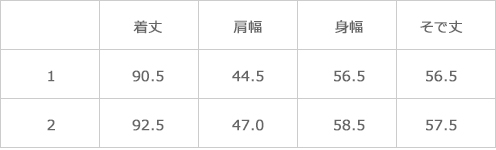 サイズ表