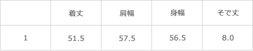 サイズ表