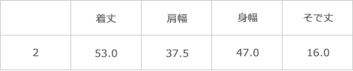 サイズ表
