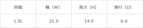 サイズ表