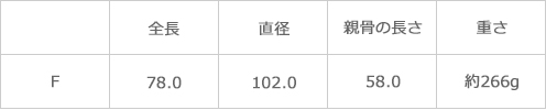 サイズ表