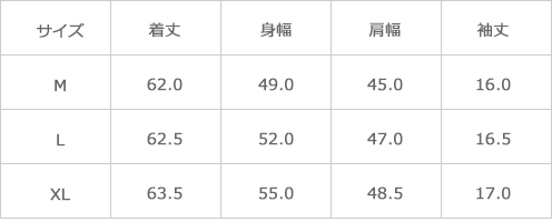 サイズ表