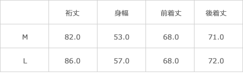 サイズ表